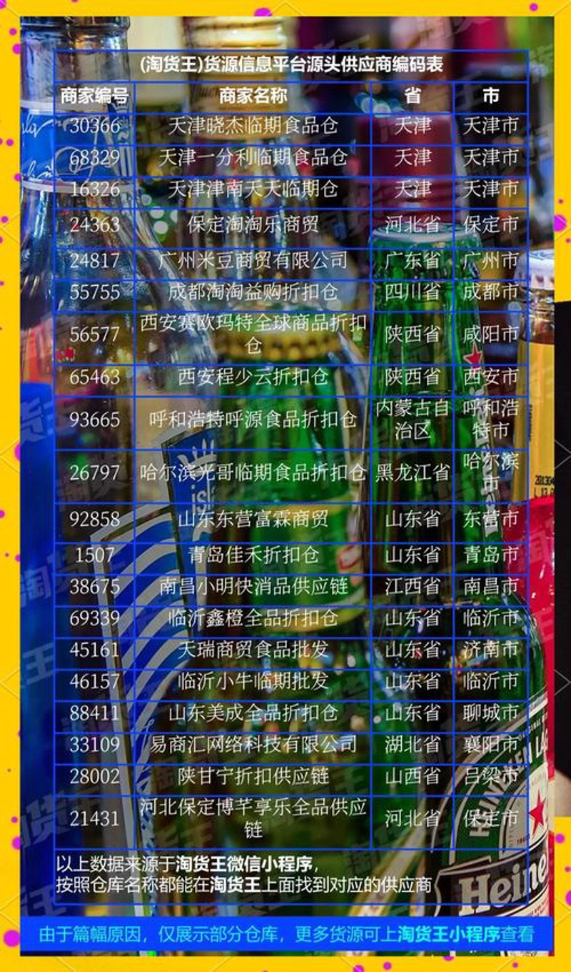 山西日用品批发